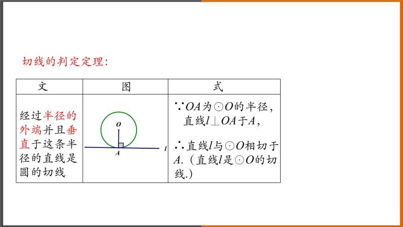 2021秋人教版数学九年级上册 24.2.2 直线和圆的位置关系（第3课时）课件PPT04