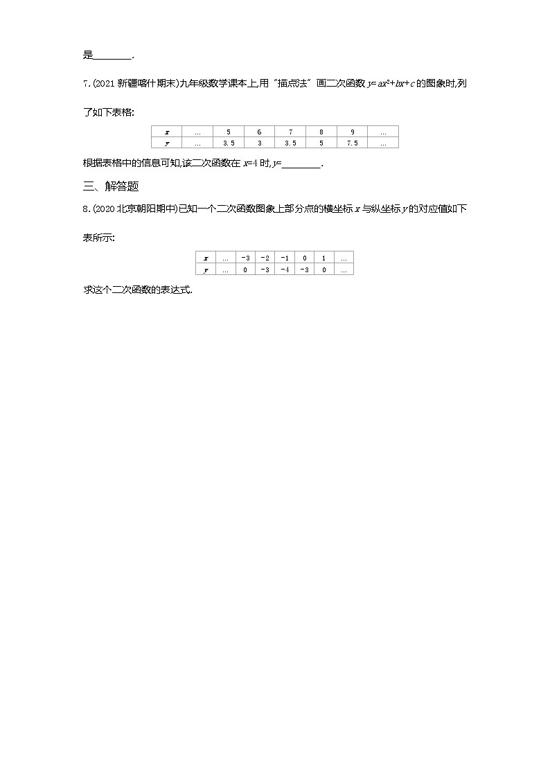04-第二十二章22.1.4二次函數(shù)y=ax2+bx+c的圖象和性質(zhì)練習(xí)題第2頁