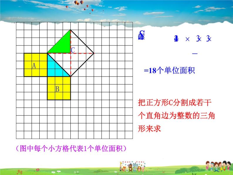 苏教版数学八年级上册  3.1勾股定理【课件】07
