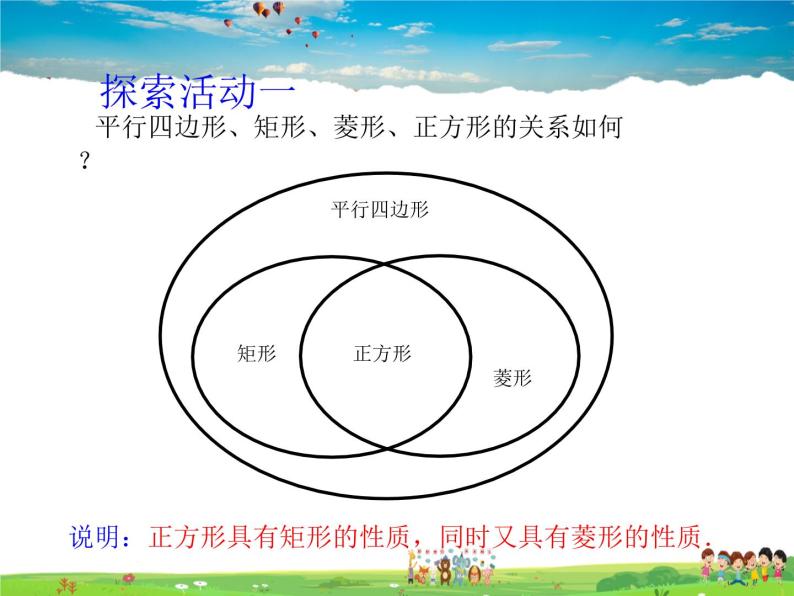 苏科版数学八年级下册  9.4  矩形、菱形、正方形  第5课时【课件】03