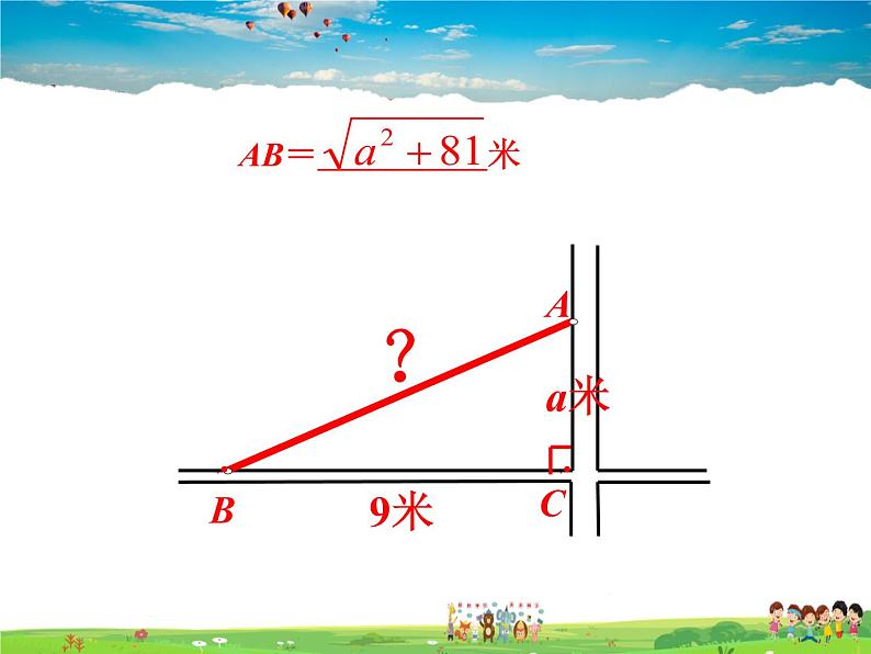 苏科版数学八年级下册 12.1 二次根式 第1课时【课件】04