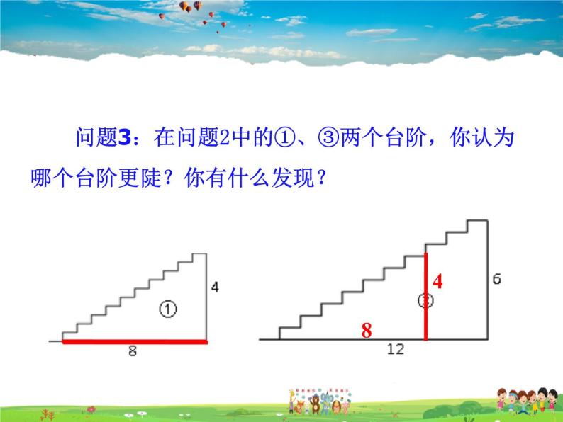 苏科版数学九年级下册  7.1正切（第1课时）【课件】04