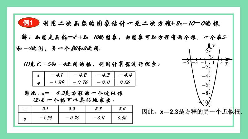 北师版九年级下册第二章 二次函数 2.5.2 二次函数与一元二次方程的近似根课件PPT第3页