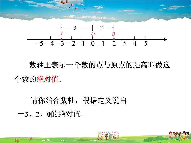 苏科版数学七年级上册 2.4 绝对值与相反数(1)【课件】04