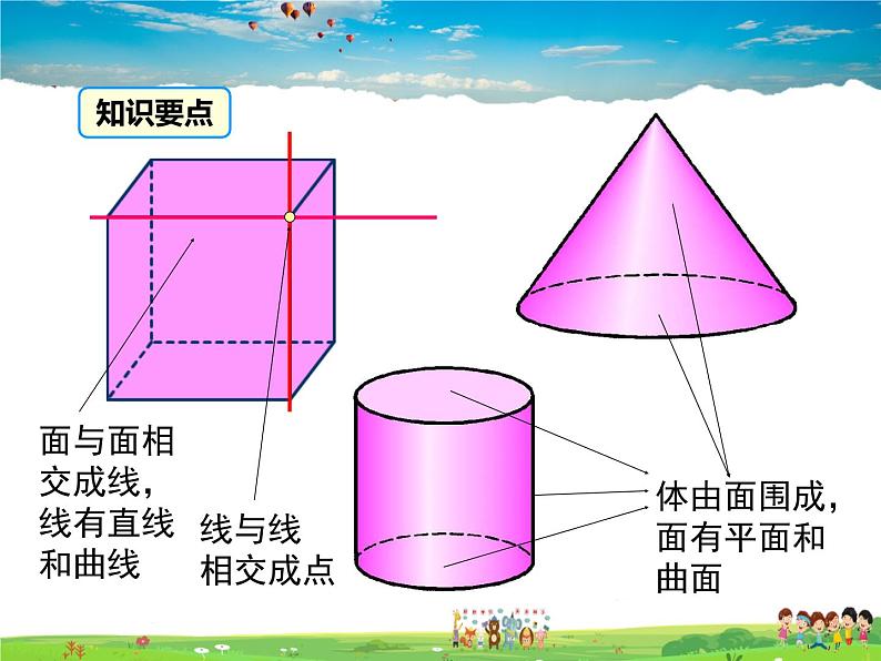 苏科版数学七年级上册 5.2图形的运动【课件】05