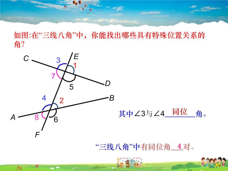 苏科版数学七年级下册  7.1  探索直线平行的条件【课件】02