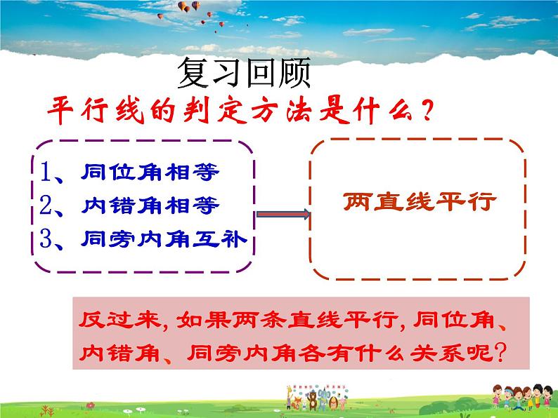 苏科版数学七年级下册 7.2 探索平行线的性质【课件】第2页