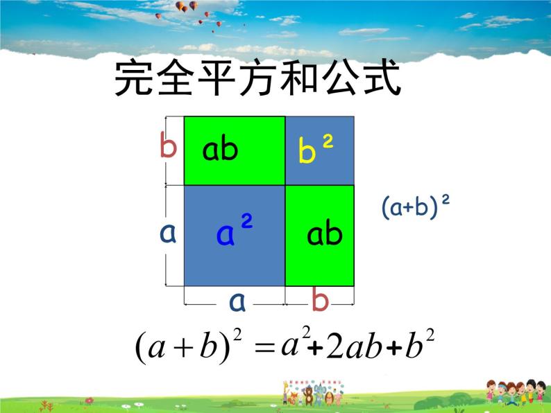 苏科版数学七年级下册  9.4  乘法公式  第1课时【课件】03