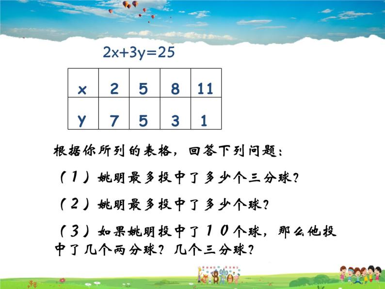 苏科版数学七年级下册  10.1  二元一次方程【课件】04