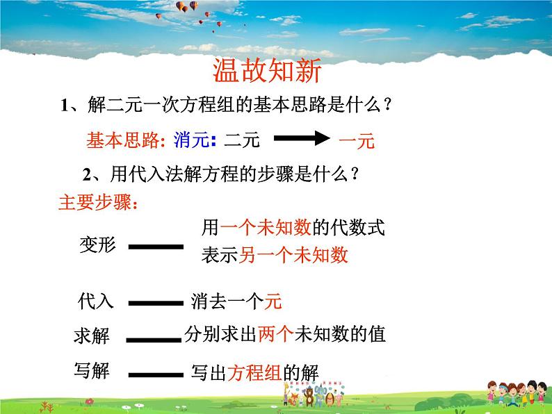 苏科版数学七年级下册 10.3 解二元一次方程组 第2课时【课件】第2页