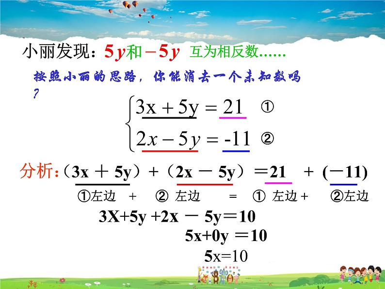 苏科版数学七年级下册 10.3 解二元一次方程组 第2课时【课件】第6页
