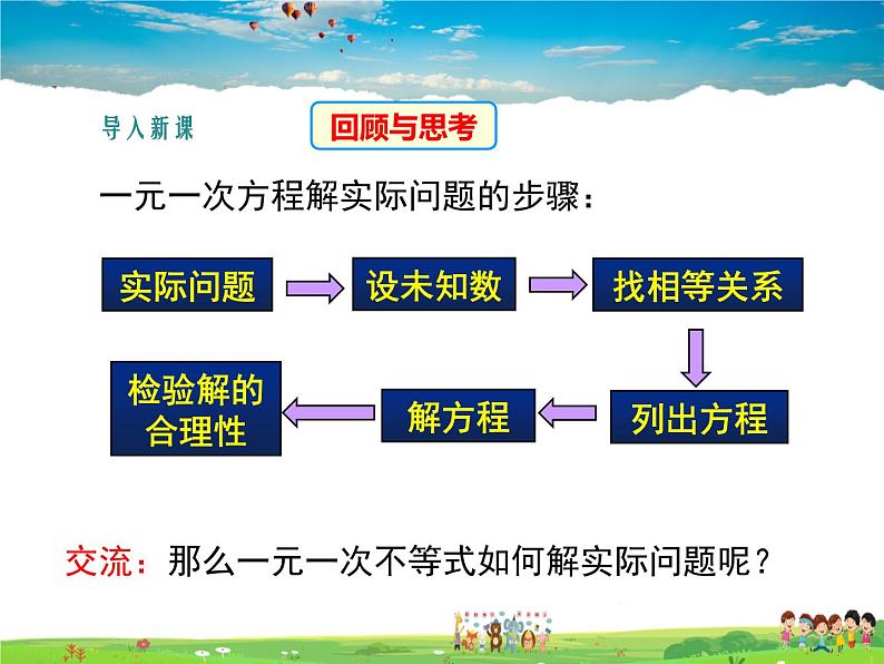 湘教版数学八年级上册 4.4一元一次不等式的应用【课件】第3页