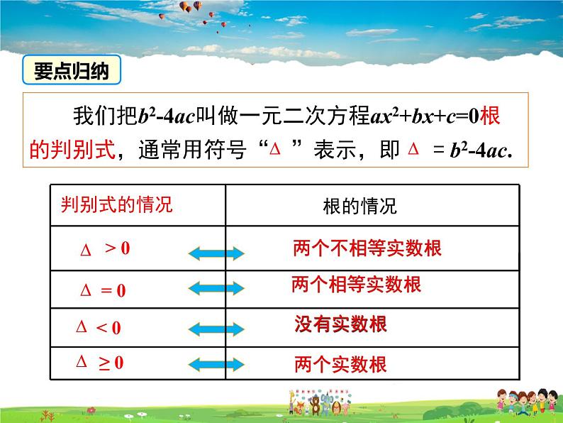 湘教版数学九年级上册 2.3一元二次方程根的判别式【课件】06