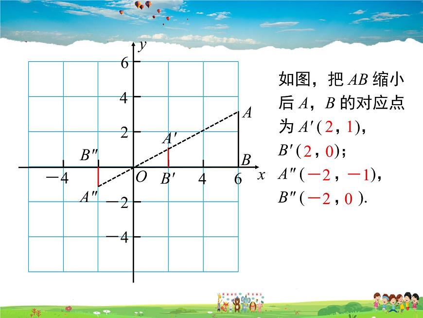湘教版數(shù)學(xué)九年級上冊  3.6位似（第2課時）【課件】第7頁