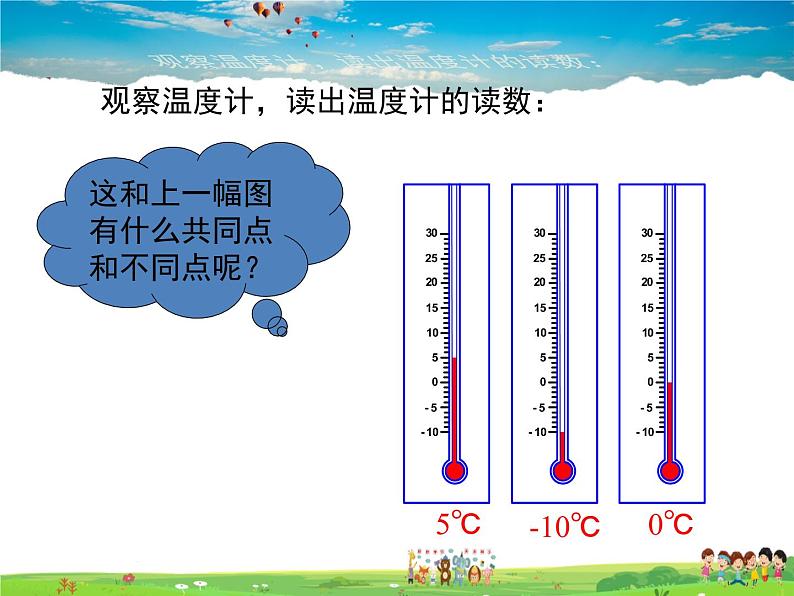 湘教版数学七年级上册 1.2数轴、相反数与绝对值(第1课时)【课件】05
