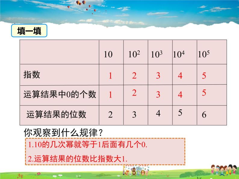 湘教版数学七年级上册  1.6有理数的乘方（第2课时）【课件】08