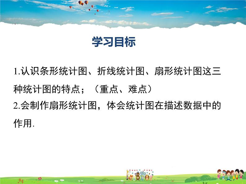 湘教版数学七年级上册 5.2统计图(第1课时)【课件】第2页