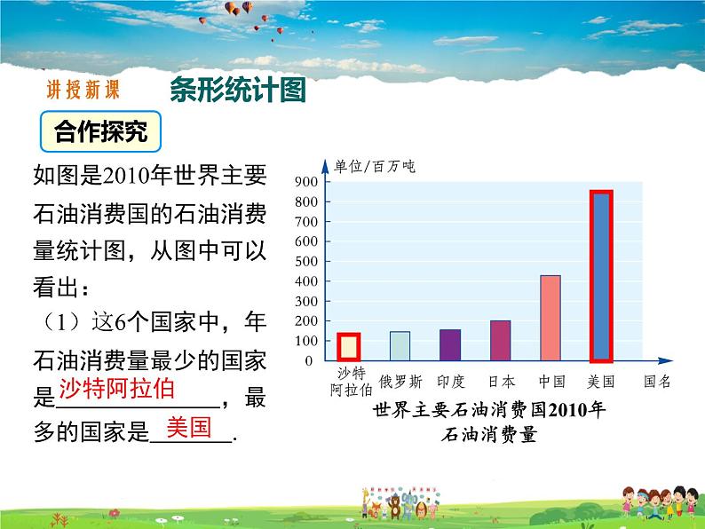 湘教版数学七年级上册 5.2统计图(第1课时)【课件】第4页