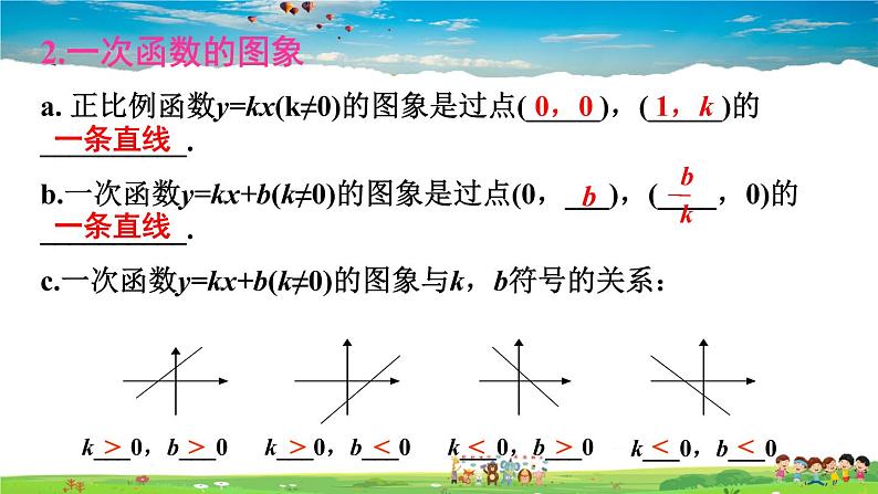湘教版数学八年级下册 第四章 小结与复习 (3)【课件】05