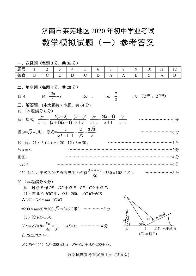 济南市莱芜地区2020年初中学业考试数学模拟试题(一)参考答案第1页