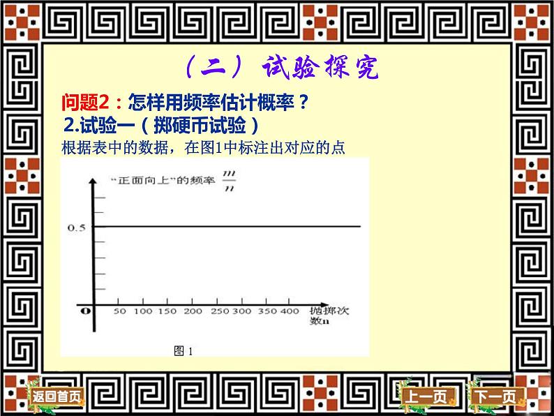 25.3用频率估计概率 人教版初中数学九年级上册 课件第6页