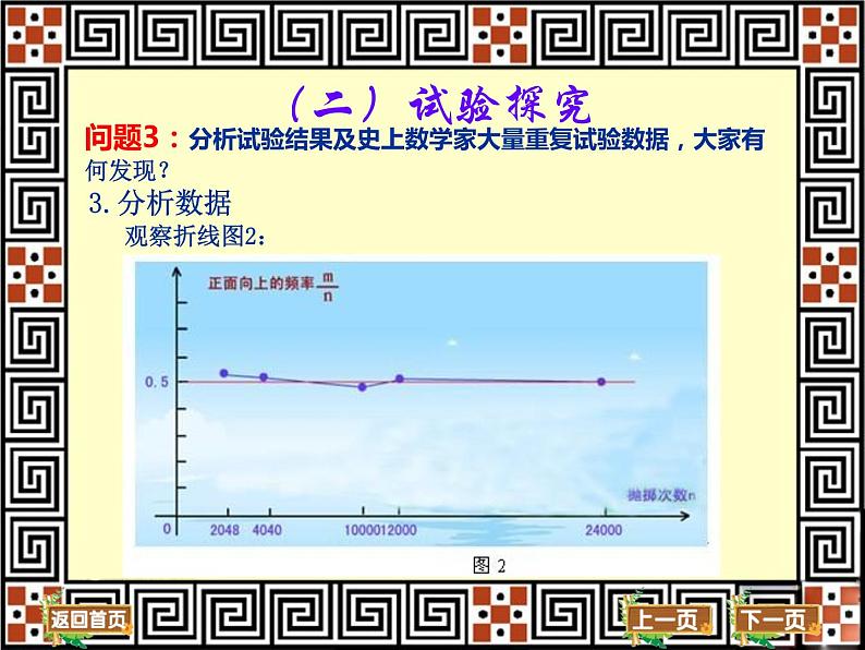 25.3用频率估计概率 人教版初中数学九年级上册 课件第8页