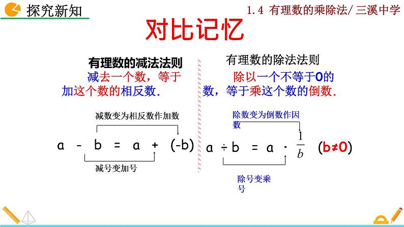1.4.2 有理数的除法(第1课时)课件PPT08