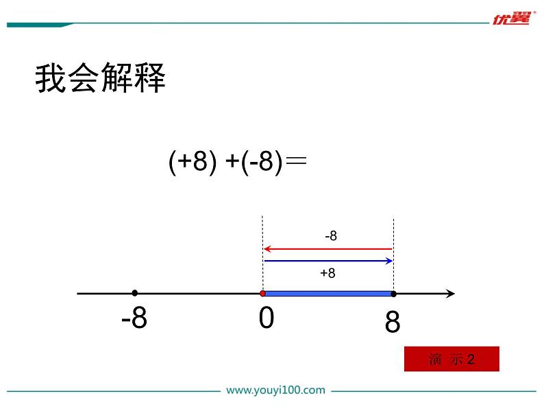 1.3.1 第1课时 有理数的加法法则课件PPT第5页