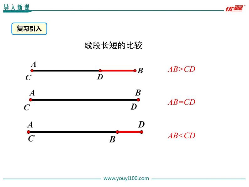 4.3.2 角的比较与运算课件PPT第3页