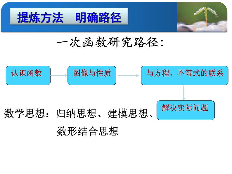 22.1.1二次函数教学课件-2021-2022学年人教版数学九年级上册第3页