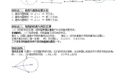 初中数学人教版九年级上册第二十四章 圆综合与测试学案设计