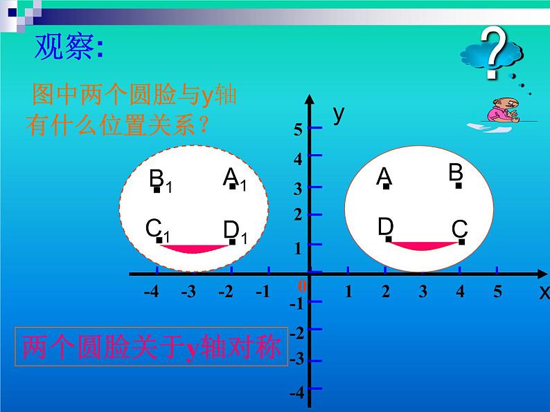13.2.2用坐标表示轴对称课件 2021-2022学年人教版八年级上册数学第3页