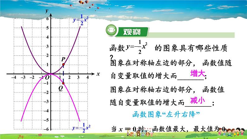 湘教版数学九年级下册 1.2 二次函数的图象与性质 第2课时 二次函数 y = ax²(a<0)的图象与性质【课件】06