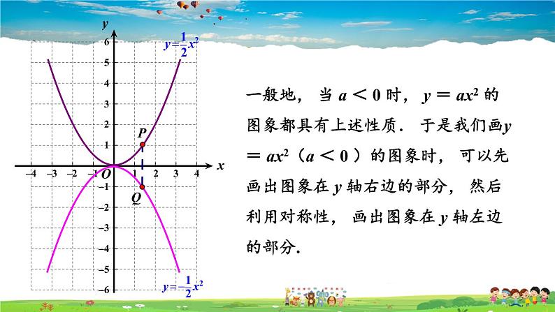 湘教版数学九年级下册 1.2 二次函数的图象与性质 第2课时 二次函数 y = ax²(a<0)的图象与性质【课件】08