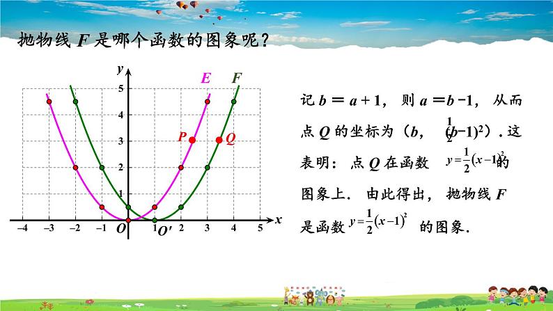 湘教版数学九年级下册 1.2 二次函数的图象与性质 第3课时 二次函数 y = a(x-h)²(a≠0)的图象与性质【课件】06