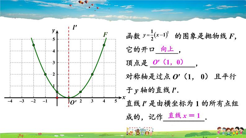 湘教版数学九年级下册 1.2 二次函数的图象与性质 第3课时 二次函数 y = a(x-h)²(a≠0)的图象与性质【课件】07