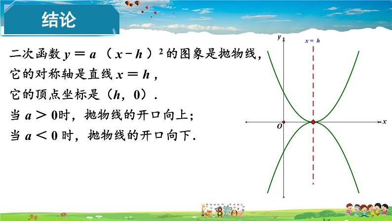 湘教版数学九年级下册 1.2 二次函数的图象与性质 第3课时 二次函数 y = a(x-h)²(a≠0)的图象与性质【课件】08