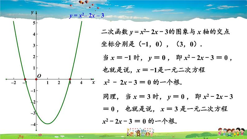 湘教版数学九年级下册 1.4 二次函数与一元二次方程的联系【课件】第3页