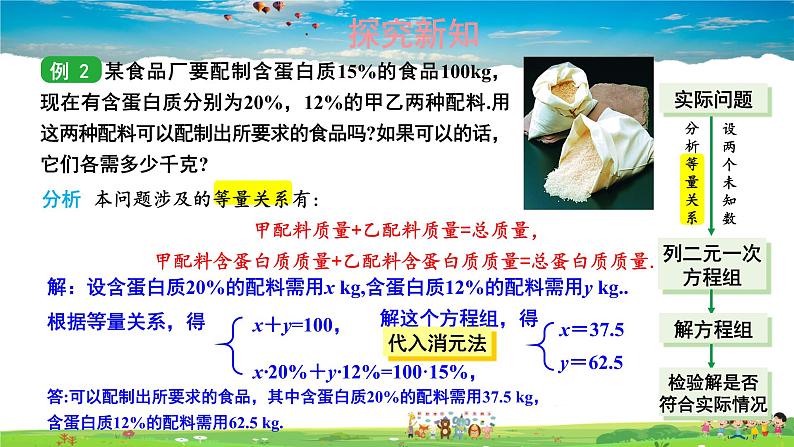 1.3 二元一次方程组的应用 第1课时 用二元一次方程组解决较为简单的实际问题课件PPT05