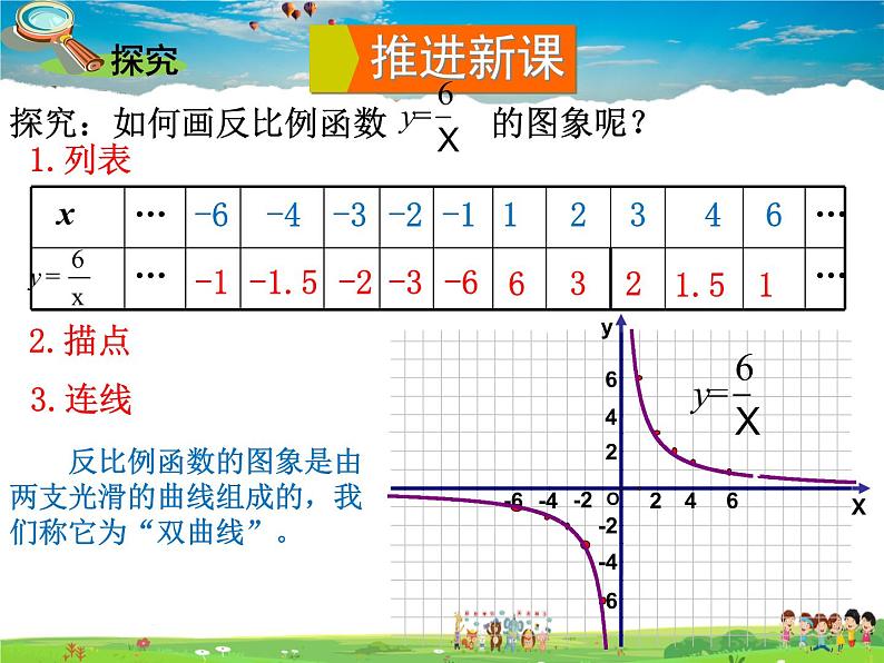 湘教版数学九年级上册 1.2 反比例函数的图象与性质 第1课时 反比例函数y=k/x(k>0)的图象与性质【课件+教案】05