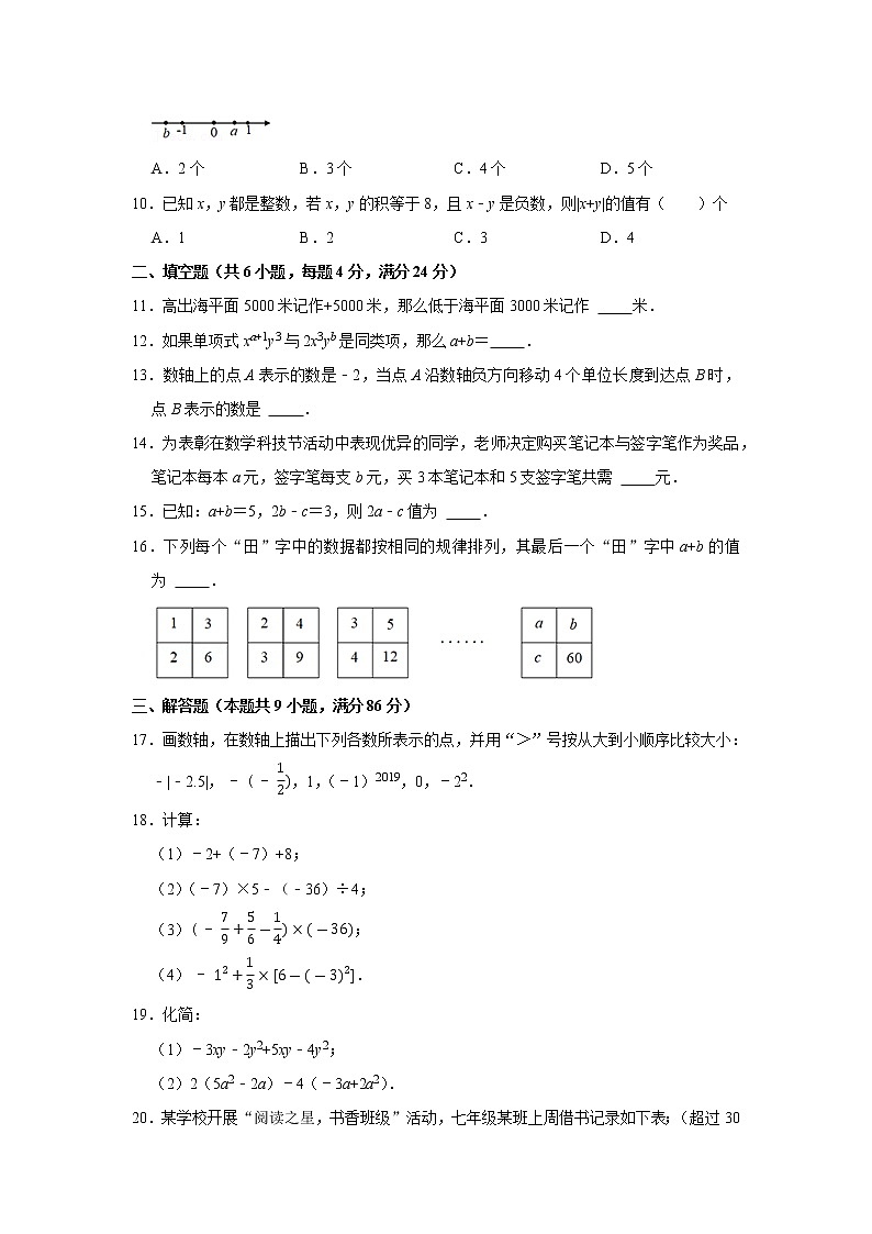 2021-2022学年福建省福州市台江区七年级(上)期中数学试卷(word版无答案)第2页