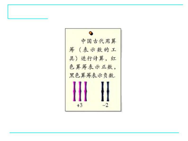 1.1 正数和负数(1)课件PPT05