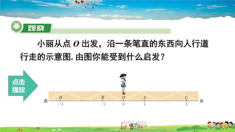 湘教版数学七年级上册  1.2.1 数轴【课件+教案】03