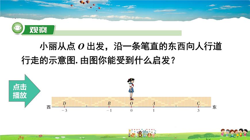 1.2.1 數(shù)軸第3頁