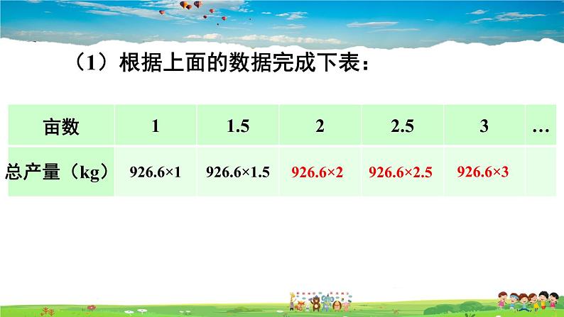 2.1 用字母表示数第5页