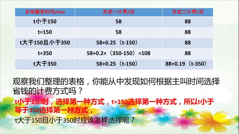 人教版七年级上册3.4 实际问题与 一元一次方程（3）课件+教案+练习06