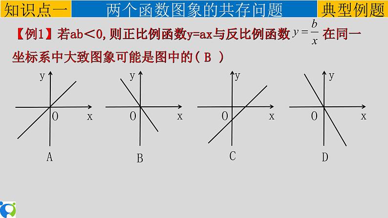 26.1.2(3) 反比例函数与一次函数的综合运用课件第4页
