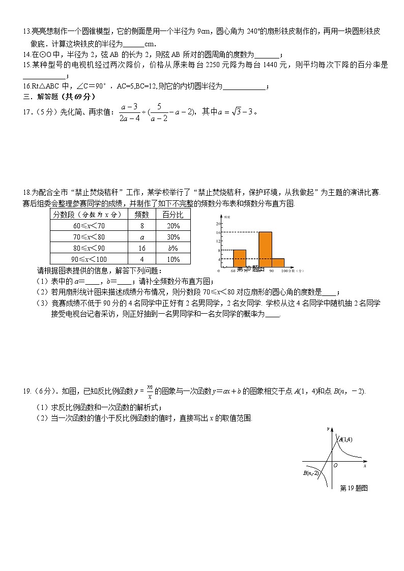 湖北省枣阳市蔡阳中学2020年中考模拟数学试题第2页