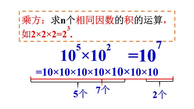 人教版八年级上册14.1.1 同底数幂的乘法 课件03