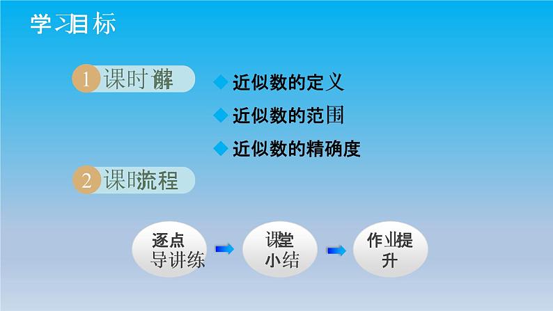 冀教版八年级数学上册14.4近似数 课件第2页